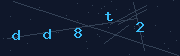 Captcha word